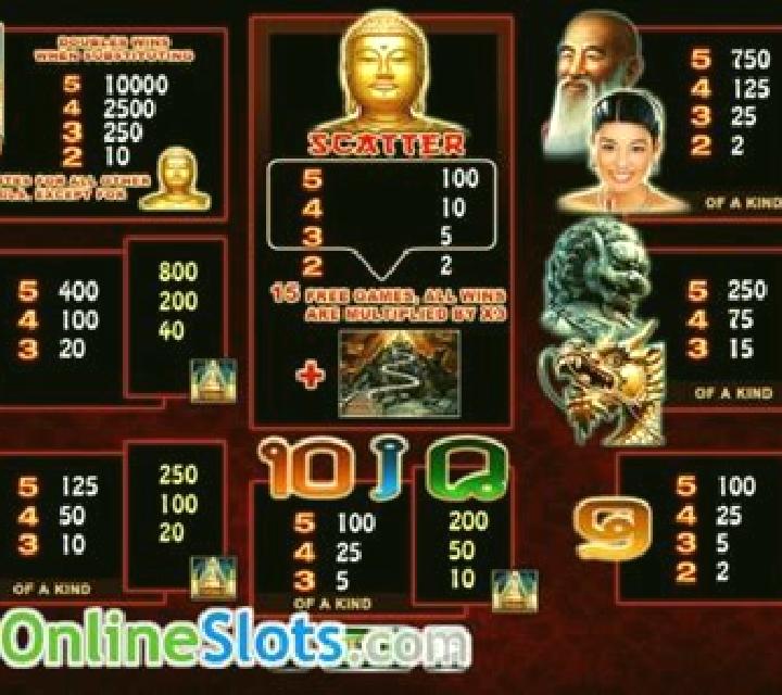 Thai Temple slot