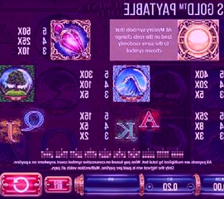 The Alchemist s Gold online slot