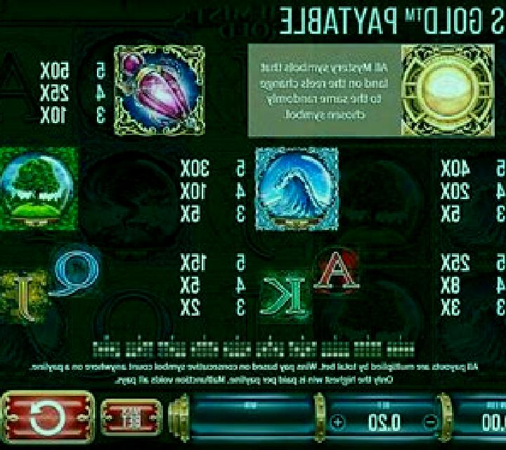The Alchemist s Gold slot game