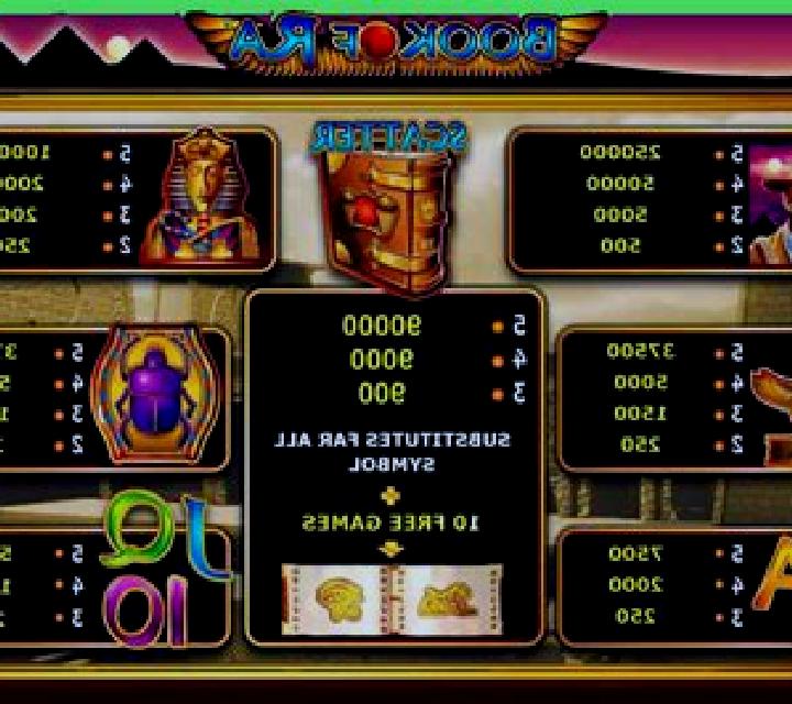 The Ascent of Ra online slot