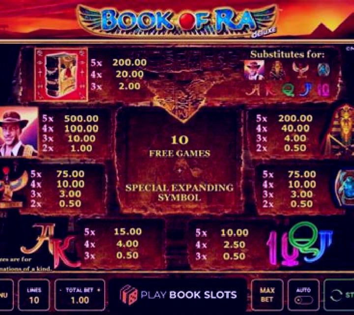 The Ascent of Ra slot