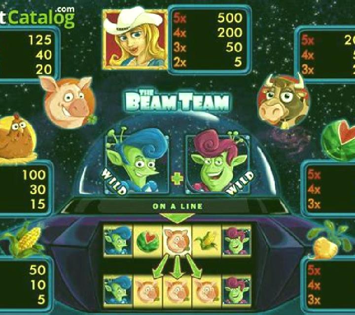 The Beam Team slot