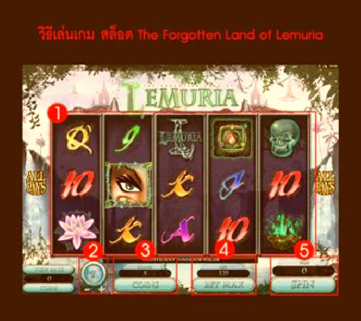 The Forgotten Land of Lemuria slot