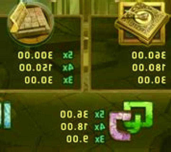 The Four Inventions slot