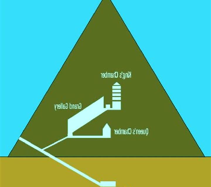 The Pyramid Of Ramesses (CT) slot game