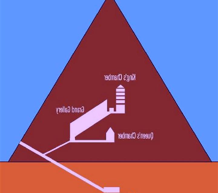 The Pyramid Of Ramesses (CT) slot machine