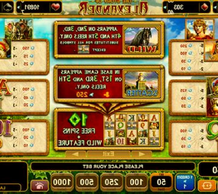 The Story of Alexander slot game