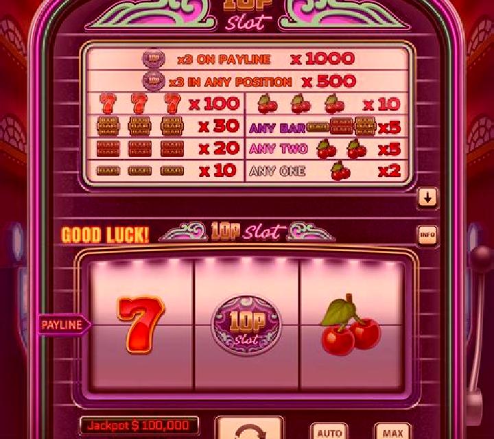 The Three Dudes slot game