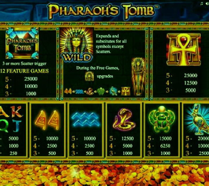 The Tomb slot