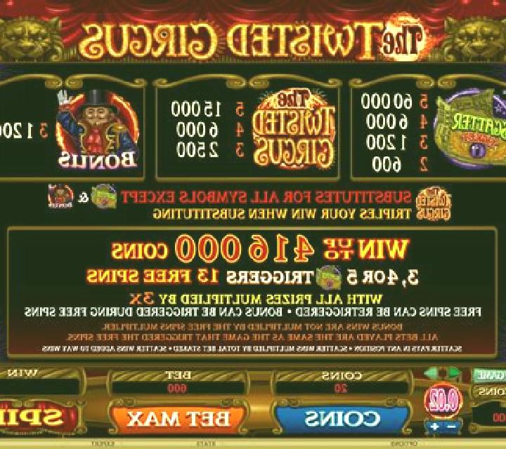 The Twisted Circus slot machine