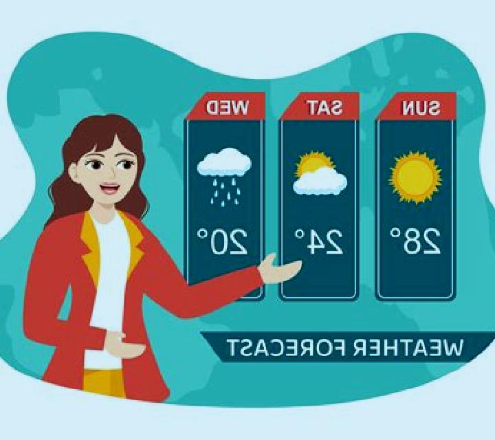 The Weather Man online slot