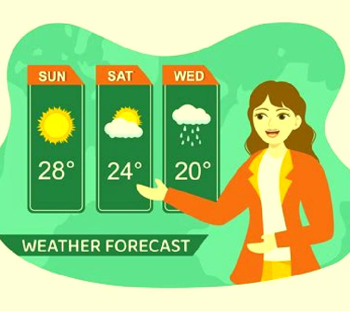 The Weather Man slot game