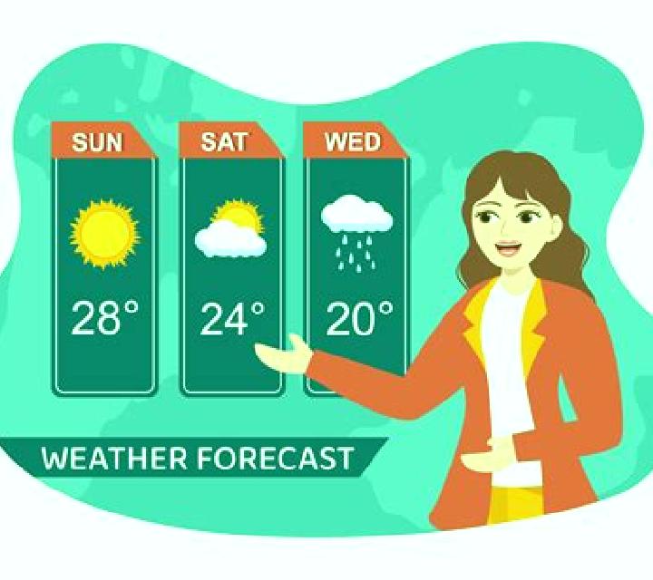 The Weather Man slot