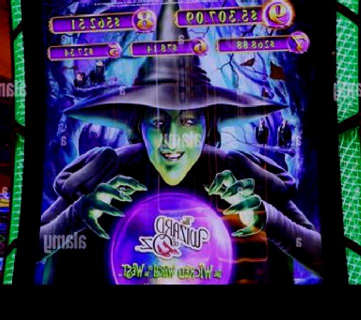 The Wicked Witches slot game