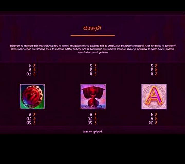 Theseus Rises slot