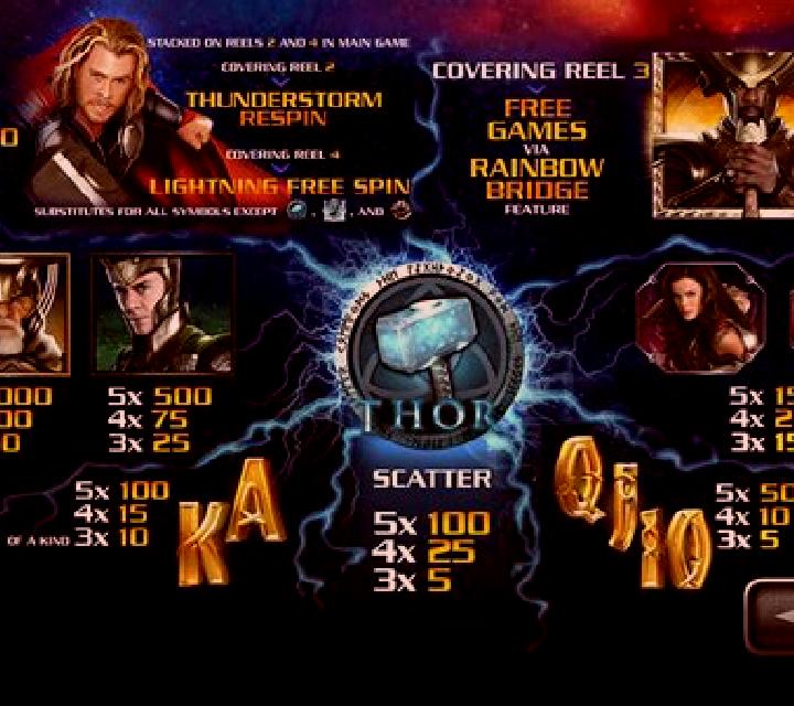 Thor The Mighty Avenger slot machine