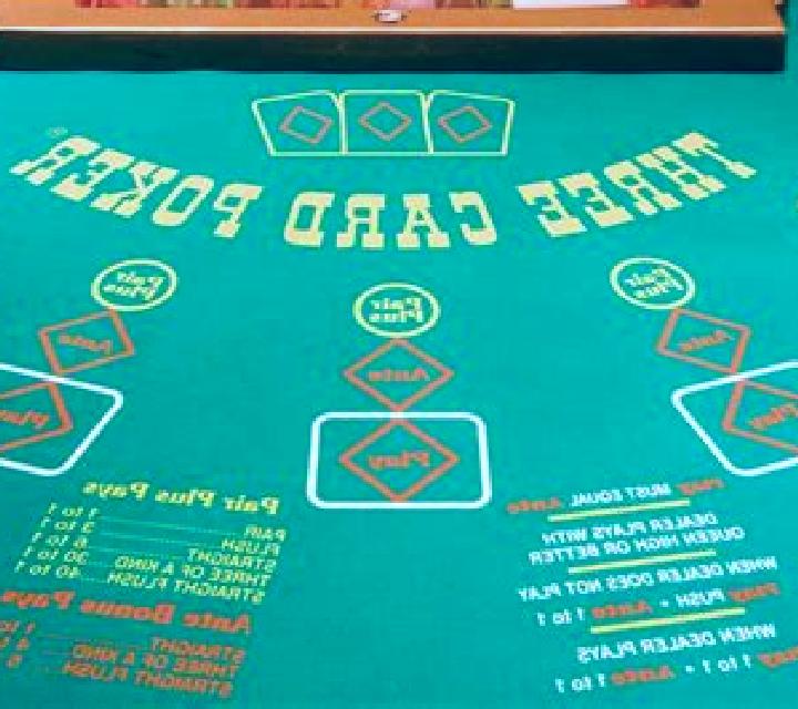 Three Card Poker (Gameplay) slot machine