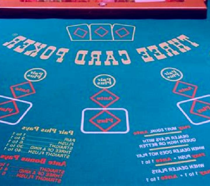 Three Card Poker (IGT) slot game