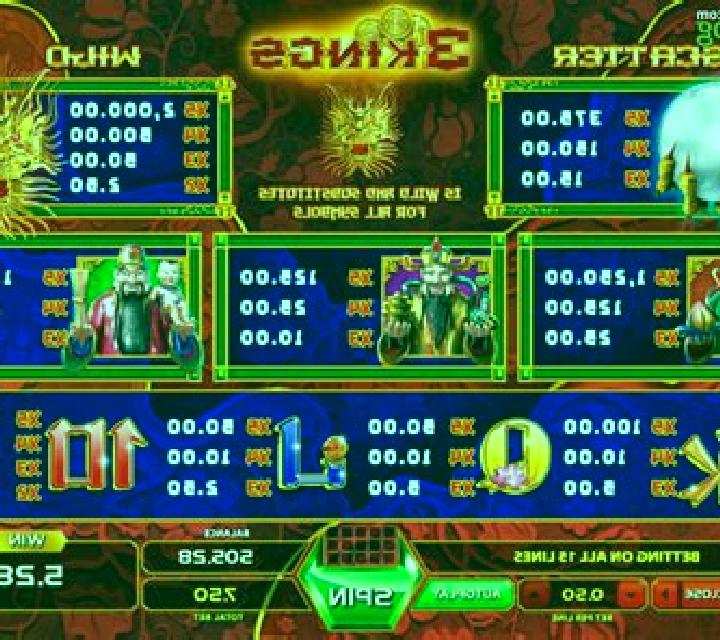 Three Kings (GameArt) slot