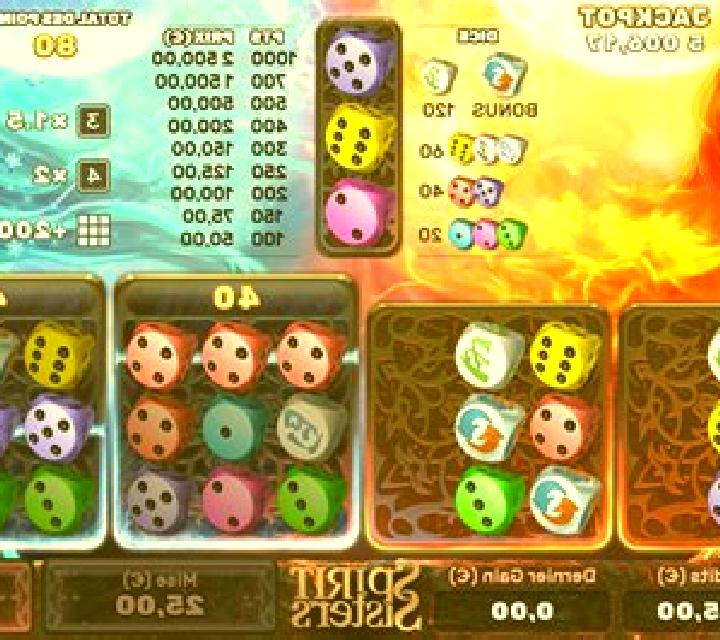 Three Sisters slot game