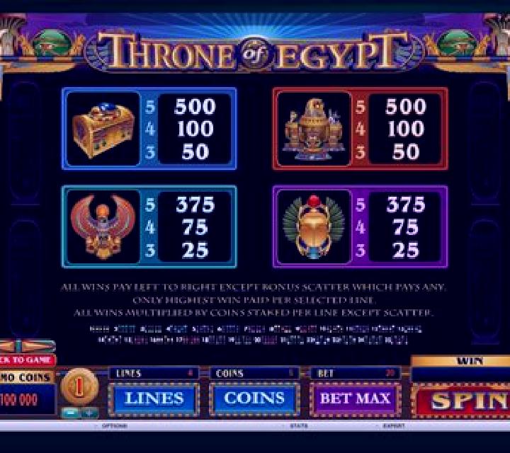 Throne of Egypt slot game