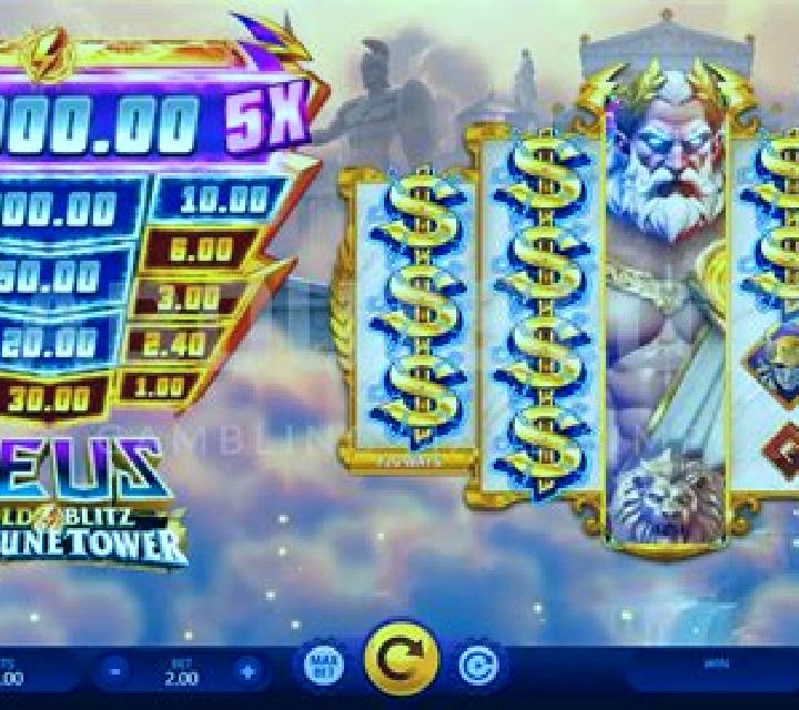 Thunder Blitz online slot