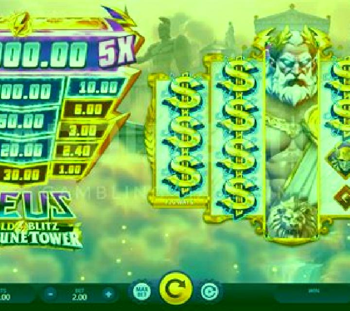 Thunder Blitz slot