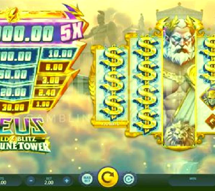 Thunder Gold slot game