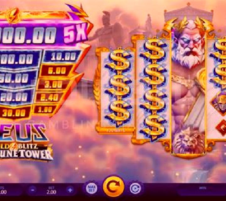 Thunder of Zeus (Combo Slots) slot