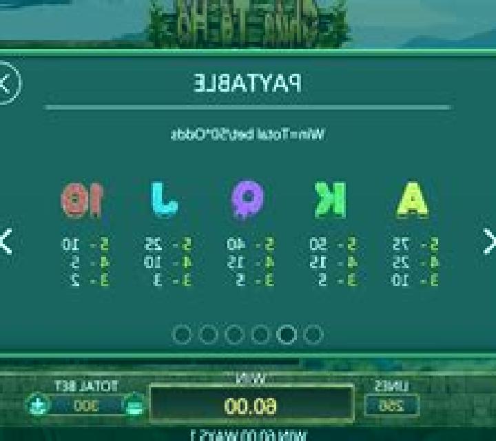 Tiger Lord (Dragoon Soft) slot