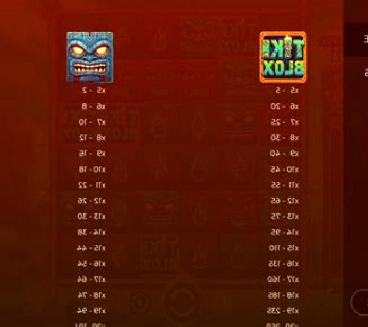 Tiki Blox slot game