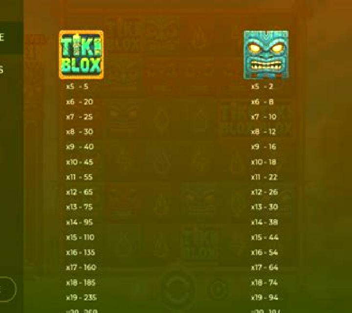 Tiki Blox slot