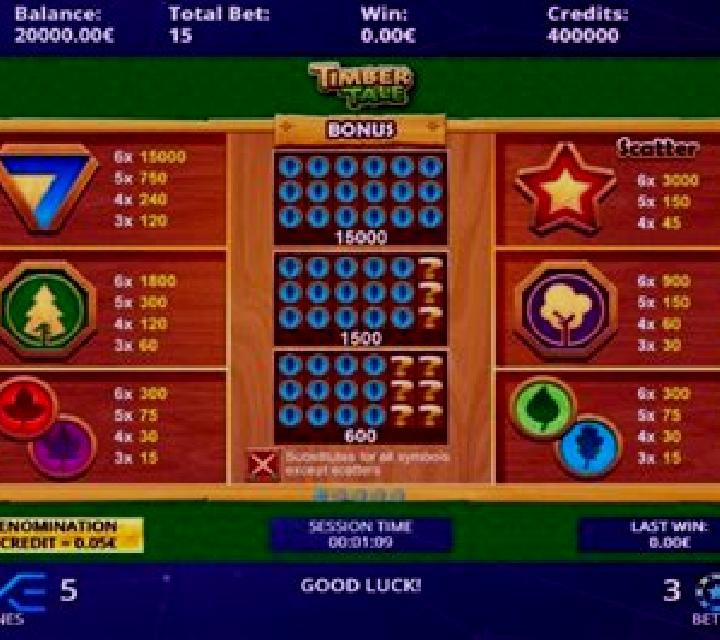 Timber Tale slot