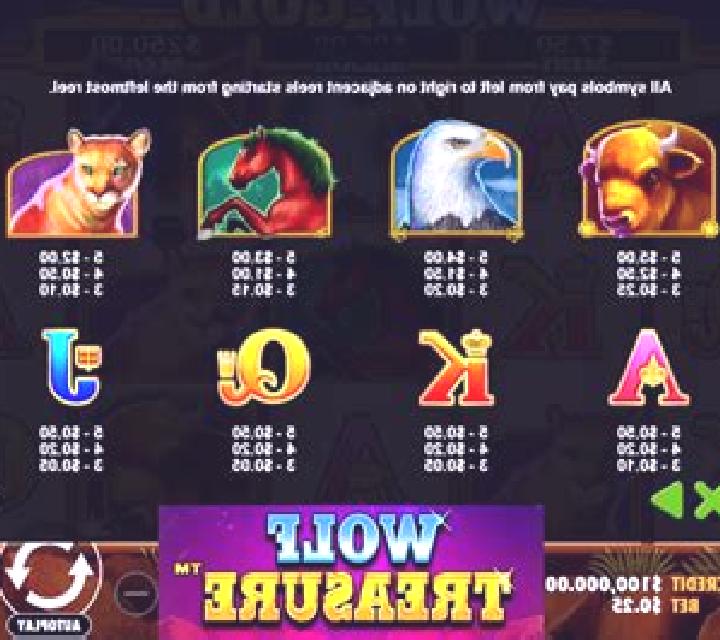 Tinderbox Treasure online slot