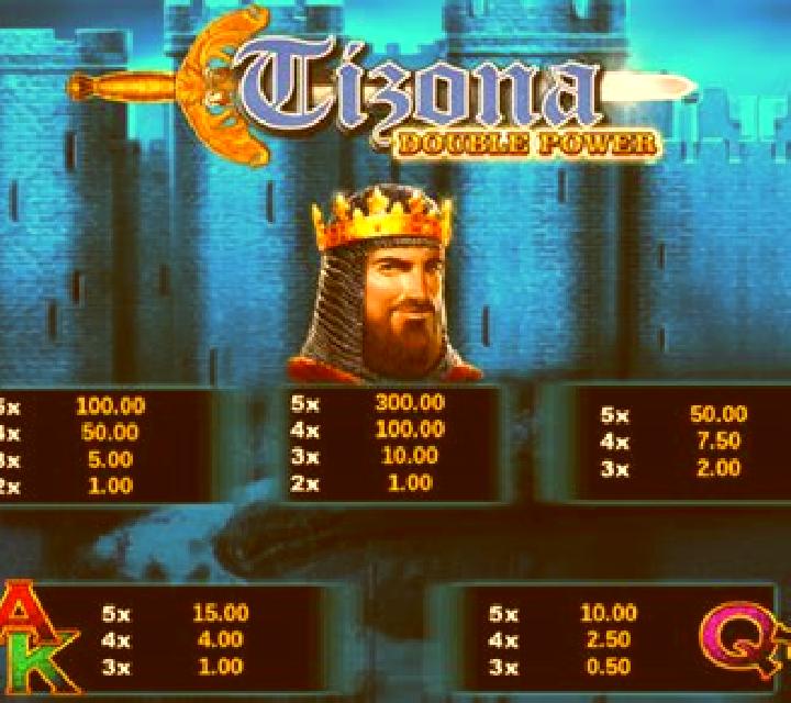 Tizona Double Power slot game