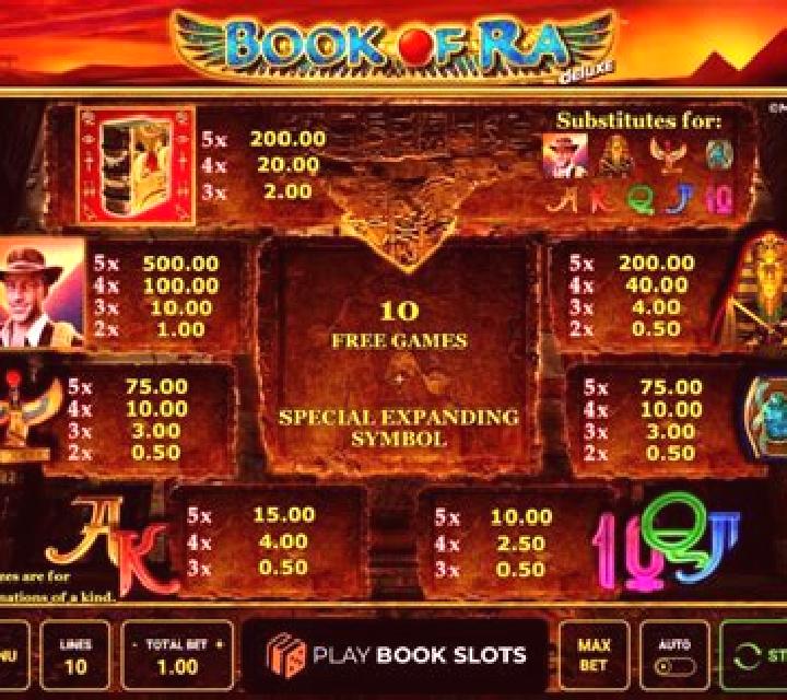 Tomb of Ra slot game