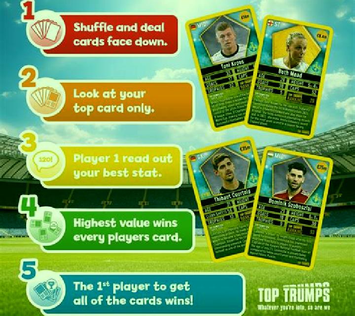 Top Trumps World Football Legends slot machine