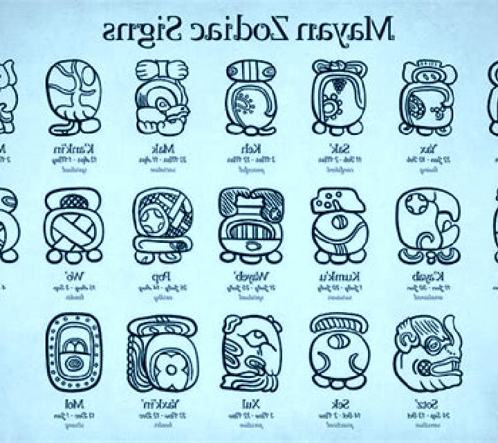 Totem Masters: Mayan Signs slot machine