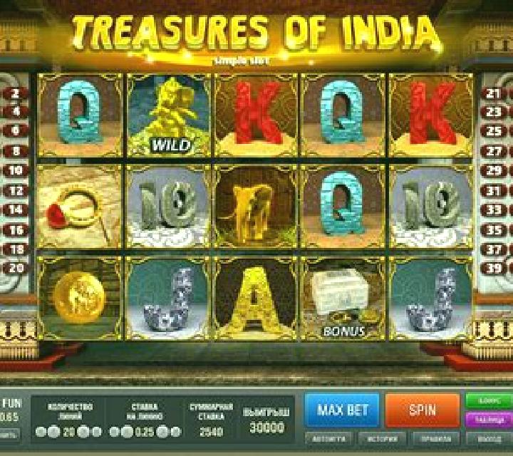 Traveling Treasures – India slot machine