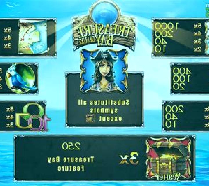 Treasure Bay Deluxe HD slot game
