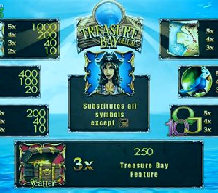 Treasure Bay Deluxe HD slot