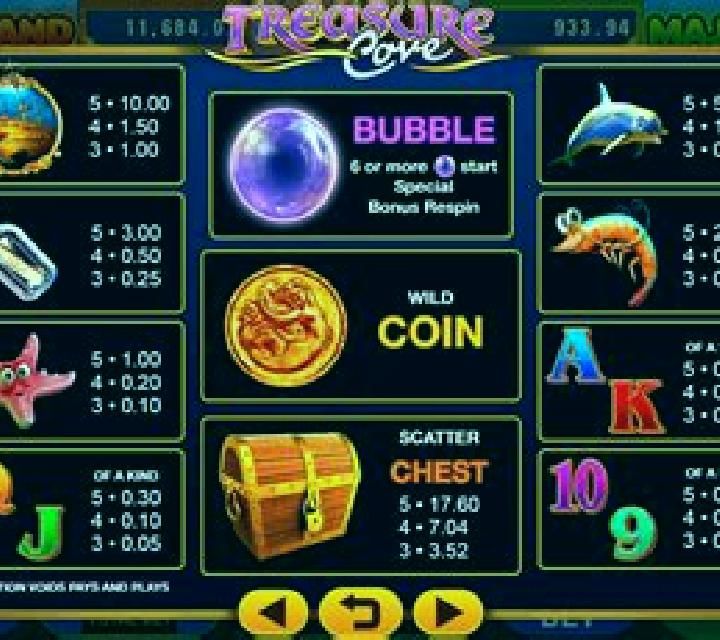 Treasure Cove (GMW) slot