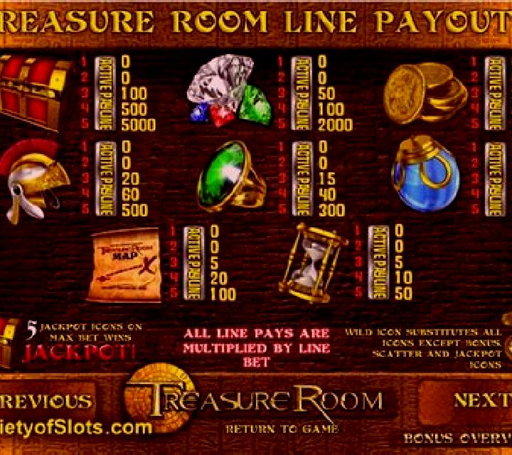Treasure Room slot game