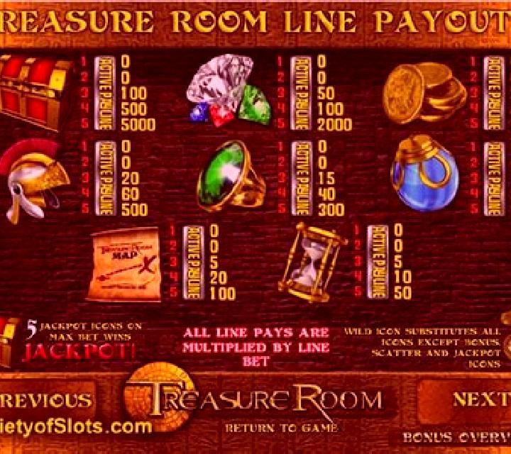 Treasure Room slot machine