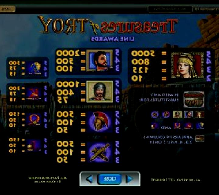 Treasures of Troy online slot