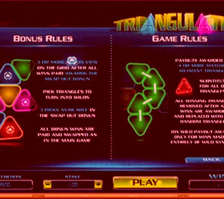 Triangulation slot