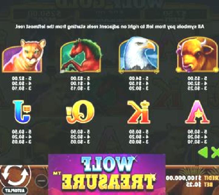 Tribal Treasure online slot