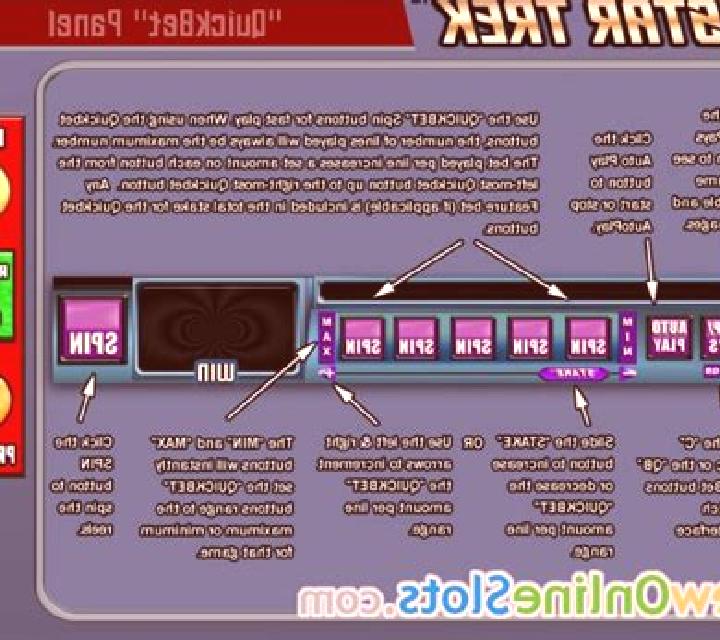 Tribble slot