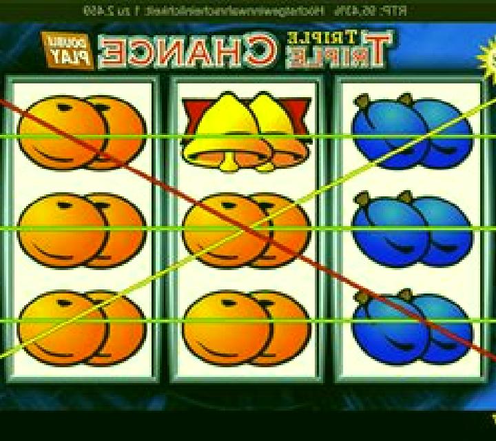 Triple Triple Chance Double Play online slot