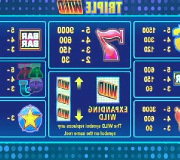 Triple Wild Seven online slot